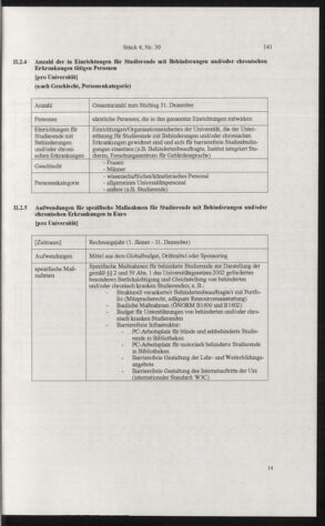 Verordnungsblatt für die Dienstbereiche der Bundesministerien für Unterricht und kulturelle Angelegenheiten bzw. Wissenschaft und Verkehr 20060401 Seite: 29