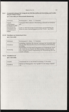 Verordnungsblatt für die Dienstbereiche der Bundesministerien für Unterricht und kulturelle Angelegenheiten bzw. Wissenschaft und Verkehr 20060401 Seite: 31