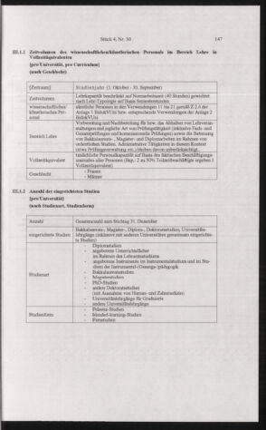 Verordnungsblatt für die Dienstbereiche der Bundesministerien für Unterricht und kulturelle Angelegenheiten bzw. Wissenschaft und Verkehr 20060401 Seite: 35