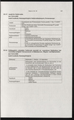 Verordnungsblatt für die Dienstbereiche der Bundesministerien für Unterricht und kulturelle Angelegenheiten bzw. Wissenschaft und Verkehr 20060401 Seite: 37