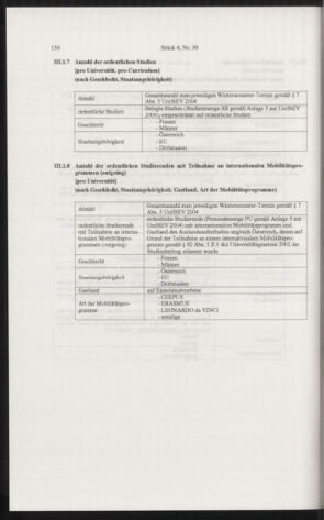 Verordnungsblatt für die Dienstbereiche der Bundesministerien für Unterricht und kulturelle Angelegenheiten bzw. Wissenschaft und Verkehr 20060401 Seite: 38