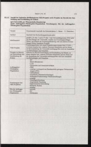 Verordnungsblatt für die Dienstbereiche der Bundesministerien für Unterricht und kulturelle Angelegenheiten bzw. Wissenschaft und Verkehr 20060401 Seite: 41