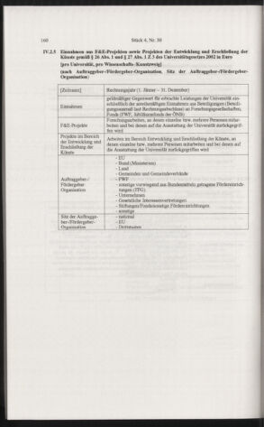 Verordnungsblatt für die Dienstbereiche der Bundesministerien für Unterricht und kulturelle Angelegenheiten bzw. Wissenschaft und Verkehr 20060401 Seite: 48