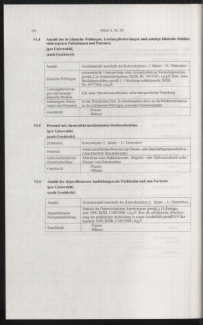 Verordnungsblatt für die Dienstbereiche der Bundesministerien für Unterricht und kulturelle Angelegenheiten bzw. Wissenschaft und Verkehr 20060401 Seite: 50