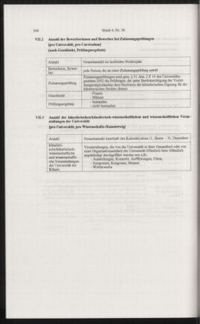 Verordnungsblatt für die Dienstbereiche der Bundesministerien für Unterricht und kulturelle Angelegenheiten bzw. Wissenschaft und Verkehr 20060401 Seite: 52