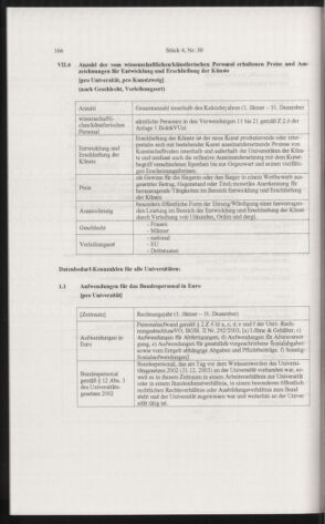 Verordnungsblatt für die Dienstbereiche der Bundesministerien für Unterricht und kulturelle Angelegenheiten bzw. Wissenschaft und Verkehr 20060401 Seite: 54