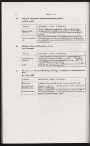 Verordnungsblatt für die Dienstbereiche der Bundesministerien für Unterricht und kulturelle Angelegenheiten bzw. Wissenschaft und Verkehr 20060401 Seite: 56