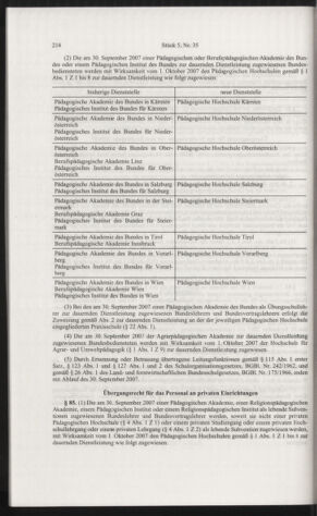 Verordnungsblatt für die Dienstbereiche der Bundesministerien für Unterricht und kulturelle Angelegenheiten bzw. Wissenschaft und Verkehr 20060501 Seite: 30