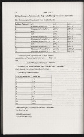 Verordnungsblatt für die Dienstbereiche der Bundesministerien für Unterricht und kulturelle Angelegenheiten bzw. Wissenschaft und Verkehr 20060501 Seite: 42