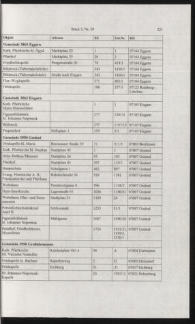 Verordnungsblatt für die Dienstbereiche der Bundesministerien für Unterricht und kulturelle Angelegenheiten bzw. Wissenschaft und Verkehr 20060501 Seite: 47