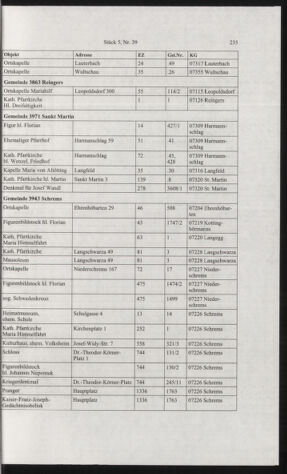 Verordnungsblatt für die Dienstbereiche der Bundesministerien für Unterricht und kulturelle Angelegenheiten bzw. Wissenschaft und Verkehr 20060501 Seite: 51