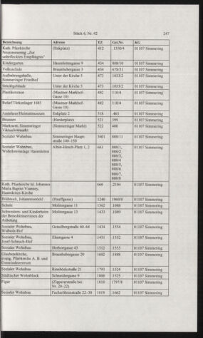 Verordnungsblatt für die Dienstbereiche der Bundesministerien für Unterricht und kulturelle Angelegenheiten bzw. Wissenschaft und Verkehr 20060601 Seite: 3