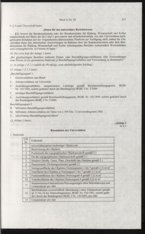 Verordnungsblatt für die Dienstbereiche der Bundesministerien für Unterricht und kulturelle Angelegenheiten bzw. Wissenschaft und Verkehr 20060801 Seite: 61