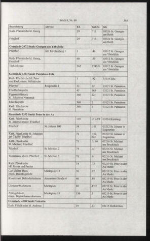 Verordnungsblatt für die Dienstbereiche der Bundesministerien für Unterricht und kulturelle Angelegenheiten bzw. Wissenschaft und Verkehr 20060801 Seite: 89