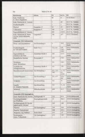 Verordnungsblatt für die Dienstbereiche der Bundesministerien für Unterricht und kulturelle Angelegenheiten bzw. Wissenschaft und Verkehr 20060801 Seite: 90