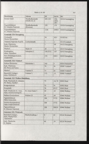 Verordnungsblatt für die Dienstbereiche der Bundesministerien für Unterricht und kulturelle Angelegenheiten bzw. Wissenschaft und Verkehr 20060801 Seite: 91