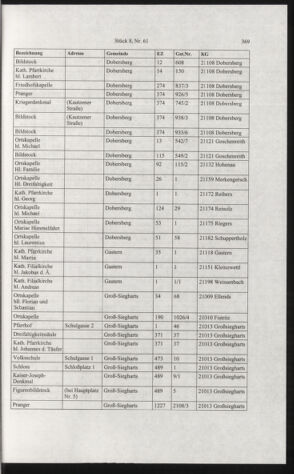 Verordnungsblatt für die Dienstbereiche der Bundesministerien für Unterricht und kulturelle Angelegenheiten bzw. Wissenschaft und Verkehr 20060801 Seite: 93