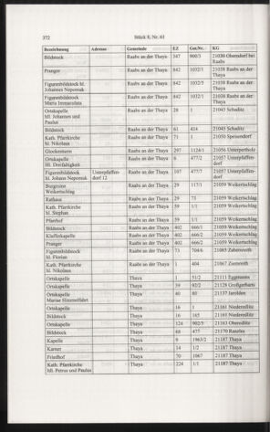 Verordnungsblatt für die Dienstbereiche der Bundesministerien für Unterricht und kulturelle Angelegenheiten bzw. Wissenschaft und Verkehr 20060801 Seite: 96