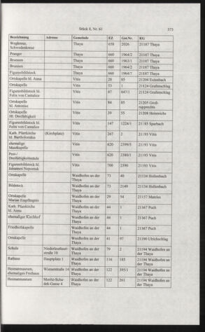 Verordnungsblatt für die Dienstbereiche der Bundesministerien für Unterricht und kulturelle Angelegenheiten bzw. Wissenschaft und Verkehr 20060801 Seite: 97