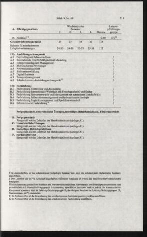 Verordnungsblatt für die Dienstbereiche der Bundesministerien für Unterricht und kulturelle Angelegenheiten bzw. Wissenschaft und Verkehr 20060901 Seite: 129