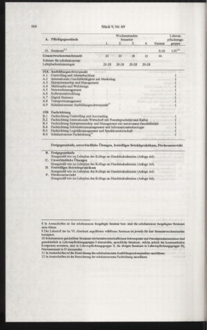 Verordnungsblatt für die Dienstbereiche der Bundesministerien für Unterricht und kulturelle Angelegenheiten bzw. Wissenschaft und Verkehr 20060901 Seite: 178