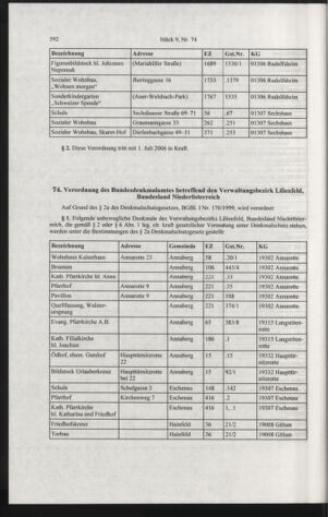 Verordnungsblatt für die Dienstbereiche der Bundesministerien für Unterricht und kulturelle Angelegenheiten bzw. Wissenschaft und Verkehr 20060901 Seite: 206