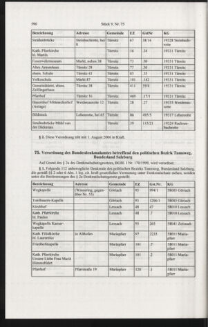 Verordnungsblatt für die Dienstbereiche der Bundesministerien für Unterricht und kulturelle Angelegenheiten bzw. Wissenschaft und Verkehr 20060901 Seite: 210