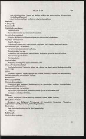 Verordnungsblatt für die Dienstbereiche der Bundesministerien für Unterricht und kulturelle Angelegenheiten bzw. Wissenschaft und Verkehr 20060901 Seite: 83