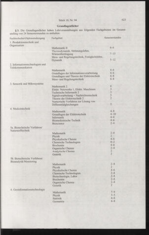 Verordnungsblatt für die Dienstbereiche der Bundesministerien für Unterricht und kulturelle Angelegenheiten bzw. Wissenschaft und Verkehr 20061001 Seite: 17