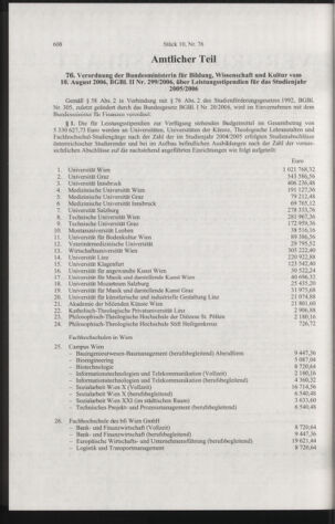 Verordnungsblatt für die Dienstbereiche der Bundesministerien für Unterricht und kulturelle Angelegenheiten bzw. Wissenschaft und Verkehr 20061001 Seite: 2