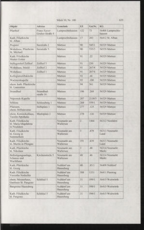 Verordnungsblatt für die Dienstbereiche der Bundesministerien für Unterricht und kulturelle Angelegenheiten bzw. Wissenschaft und Verkehr 20061001 Seite: 29