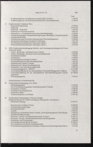 Verordnungsblatt für die Dienstbereiche der Bundesministerien für Unterricht und kulturelle Angelegenheiten bzw. Wissenschaft und Verkehr 20061001 Seite: 3