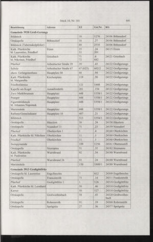 Verordnungsblatt für die Dienstbereiche der Bundesministerien für Unterricht und kulturelle Angelegenheiten bzw. Wissenschaft und Verkehr 20061001 Seite: 35