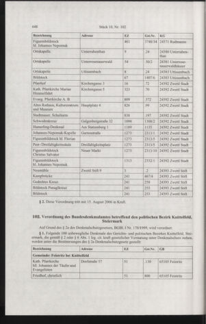 Verordnungsblatt für die Dienstbereiche der Bundesministerien für Unterricht und kulturelle Angelegenheiten bzw. Wissenschaft und Verkehr 20061001 Seite: 42