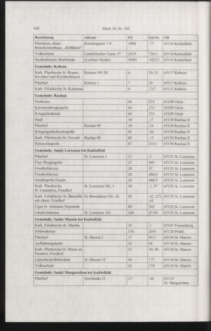 Verordnungsblatt für die Dienstbereiche der Bundesministerien für Unterricht und kulturelle Angelegenheiten bzw. Wissenschaft und Verkehr 20061001 Seite: 44