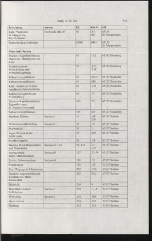 Verordnungsblatt für die Dienstbereiche der Bundesministerien für Unterricht und kulturelle Angelegenheiten bzw. Wissenschaft und Verkehr 20061001 Seite: 45