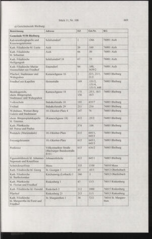 Verordnungsblatt für die Dienstbereiche der Bundesministerien für Unterricht und kulturelle Angelegenheiten bzw. Wissenschaft und Verkehr 20061101 Seite: 11