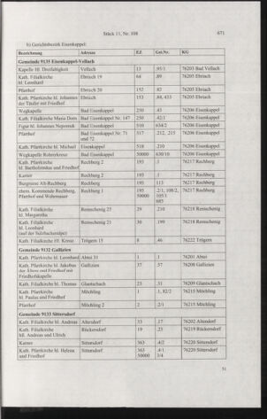 Verordnungsblatt für die Dienstbereiche der Bundesministerien für Unterricht und kulturelle Angelegenheiten bzw. Wissenschaft und Verkehr 20061101 Seite: 13