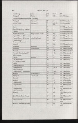 Verordnungsblatt für die Dienstbereiche der Bundesministerien für Unterricht und kulturelle Angelegenheiten bzw. Wissenschaft und Verkehr 20061101 Seite: 20