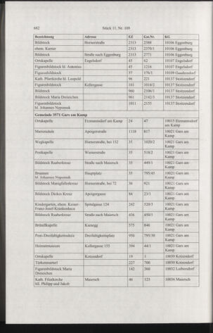 Verordnungsblatt für die Dienstbereiche der Bundesministerien für Unterricht und kulturelle Angelegenheiten bzw. Wissenschaft und Verkehr 20061101 Seite: 24