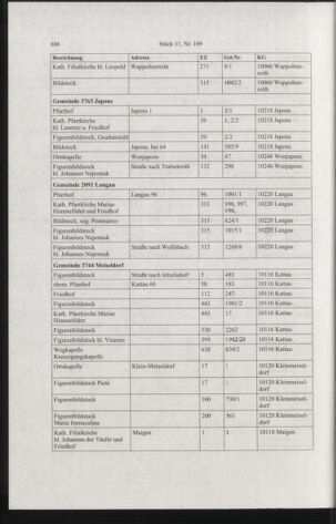 Verordnungsblatt für die Dienstbereiche der Bundesministerien für Unterricht und kulturelle Angelegenheiten bzw. Wissenschaft und Verkehr 20061101 Seite: 28