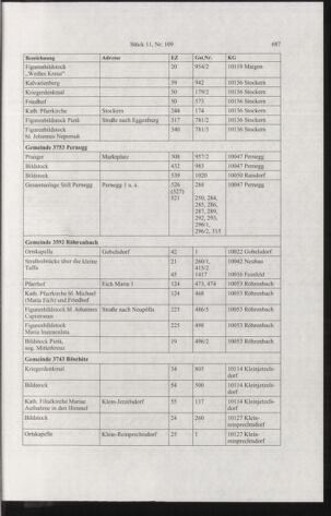 Verordnungsblatt für die Dienstbereiche der Bundesministerien für Unterricht und kulturelle Angelegenheiten bzw. Wissenschaft und Verkehr 20061101 Seite: 29