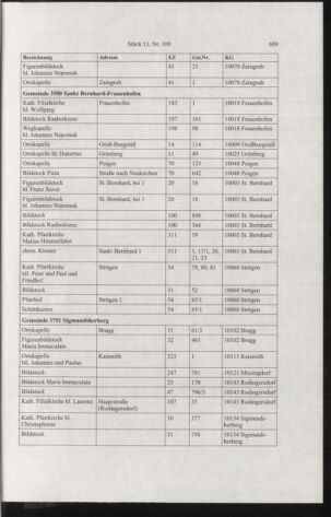 Verordnungsblatt für die Dienstbereiche der Bundesministerien für Unterricht und kulturelle Angelegenheiten bzw. Wissenschaft und Verkehr 20061101 Seite: 31