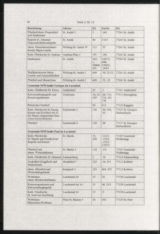 Verordnungsblatt für die Dienstbereiche der Bundesministerien für Unterricht und kulturelle Angelegenheiten bzw. Wissenschaft und Verkehr 20070201 Seite: 18