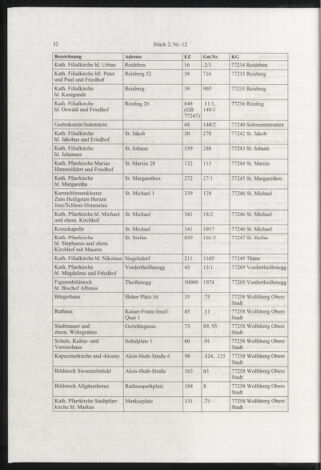 Verordnungsblatt für die Dienstbereiche der Bundesministerien für Unterricht und kulturelle Angelegenheiten bzw. Wissenschaft und Verkehr 20070201 Seite: 20