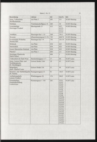 Verordnungsblatt für die Dienstbereiche der Bundesministerien für Unterricht und kulturelle Angelegenheiten bzw. Wissenschaft und Verkehr 20070201 Seite: 23