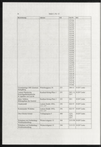 Verordnungsblatt für die Dienstbereiche der Bundesministerien für Unterricht und kulturelle Angelegenheiten bzw. Wissenschaft und Verkehr 20070201 Seite: 24