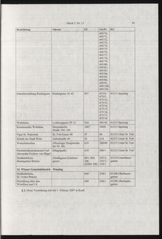 Verordnungsblatt für die Dienstbereiche der Bundesministerien für Unterricht und kulturelle Angelegenheiten bzw. Wissenschaft und Verkehr 20070201 Seite: 29