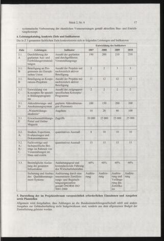 Verordnungsblatt für die Dienstbereiche der Bundesministerien für Unterricht und kulturelle Angelegenheiten bzw. Wissenschaft und Verkehr 20070201 Seite: 5