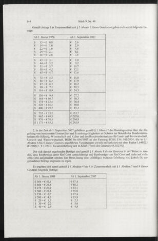 Verordnungsblatt für die Dienstbereiche der Bundesministerien für Unterricht und kulturelle Angelegenheiten bzw. Wissenschaft und Verkehr 20070901 Seite: 8